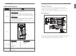 Preview for 2 page of LG ABZCA Installation Manual