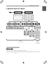 Preview for 13 page of LG AC Ez Touch CACEZA000 Installation Manual