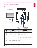 Preview for 9 page of LG AC Ez Touch User Manual