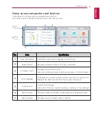 Preview for 11 page of LG AC Ez Touch User Manual