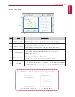 Preview for 13 page of LG AC Ez Touch User Manual
