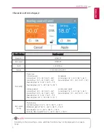 Preview for 27 page of LG AC Ez Touch User Manual