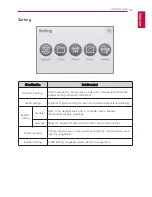 Preview for 37 page of LG AC Ez Touch User Manual