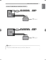 Preview for 9 page of LG AC Ez Installation & Owner'S Manual