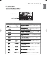 Preview for 11 page of LG AC Ez Installation & Owner'S Manual