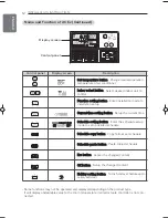 Preview for 12 page of LG AC Ez Installation & Owner'S Manual