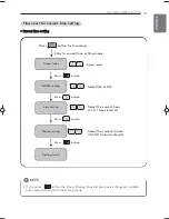 Preview for 31 page of LG AC Ez Installation & Owner'S Manual