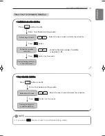 Preview for 41 page of LG AC Ez Installation & Owner'S Manual