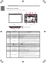 Preview for 8 page of LG AC Smart 5 PACS5A000 Installation Manual