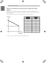 Preview for 10 page of LG AC Smart 5 PACS5A000 Installation Manual