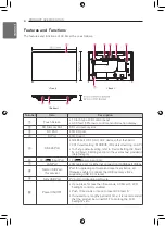 Preview for 8 page of LG AC Smart 5 Installation Manual