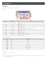 Preview for 27 page of LG AC Smart 5 Owner'S Manual