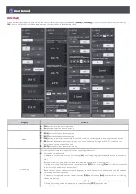 Preview for 32 page of LG AC Smart 5 Owner'S Manual