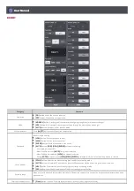 Preview for 36 page of LG AC Smart 5 Owner'S Manual