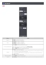 Preview for 38 page of LG AC Smart 5 Owner'S Manual