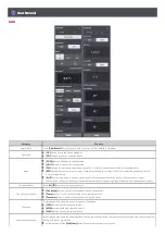 Preview for 39 page of LG AC Smart 5 Owner'S Manual