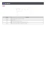 Preview for 93 page of LG AC Smart 5 Owner'S Manual