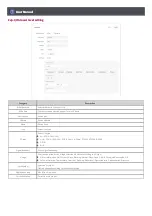 Preview for 96 page of LG AC Smart 5 Owner'S Manual