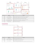 Preview for 117 page of LG AC Smart 5 Owner'S Manual