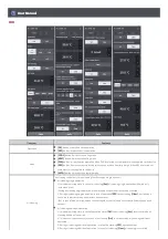 Preview for 122 page of LG AC Smart 5 Owner'S Manual