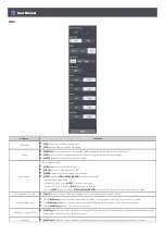 Preview for 127 page of LG AC Smart 5 Owner'S Manual