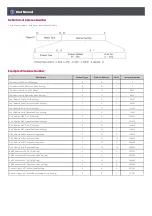 Preview for 146 page of LG AC Smart 5 Owner'S Manual