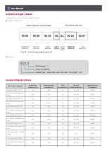 Preview for 166 page of LG AC Smart 5 Owner'S Manual