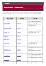 Preview for 172 page of LG AC Smart 5 Owner'S Manual