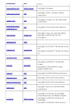 Preview for 188 page of LG AC Smart 5 Owner'S Manual