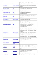 Preview for 189 page of LG AC Smart 5 Owner'S Manual