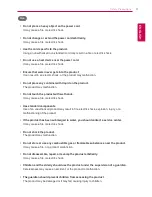 Preview for 11 page of LG AC Smart Premium PQCSW421E0A User Manual