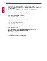 Preview for 12 page of LG AC Smart Premium PQCSW421E0A User Manual