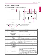 Preview for 19 page of LG AC Smart Premium PQCSW421E0A User Manual