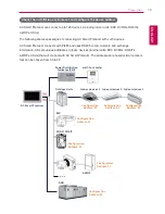 Preview for 21 page of LG AC Smart Premium PQCSW421E0A User Manual