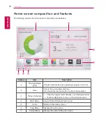 Preview for 34 page of LG AC Smart Premium PQCSW421E0A User Manual