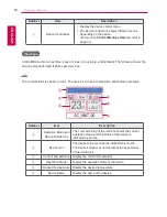 Preview for 36 page of LG AC Smart Premium PQCSW421E0A User Manual