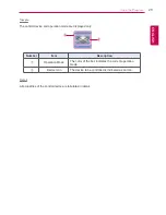 Preview for 37 page of LG AC Smart Premium PQCSW421E0A User Manual