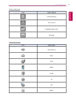 Preview for 39 page of LG AC Smart Premium PQCSW421E0A User Manual