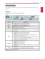 Preview for 41 page of LG AC Smart Premium PQCSW421E0A User Manual