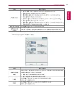 Preview for 43 page of LG AC Smart Premium PQCSW421E0A User Manual