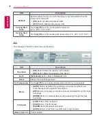 Preview for 44 page of LG AC Smart Premium PQCSW421E0A User Manual