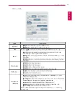 Preview for 45 page of LG AC Smart Premium PQCSW421E0A User Manual