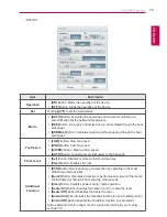 Preview for 47 page of LG AC Smart Premium PQCSW421E0A User Manual