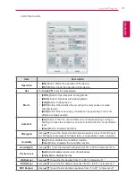 Preview for 49 page of LG AC Smart Premium PQCSW421E0A User Manual