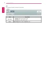 Preview for 52 page of LG AC Smart Premium PQCSW421E0A User Manual