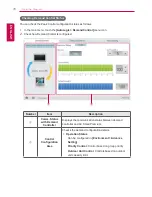 Preview for 78 page of LG AC Smart Premium PQCSW421E0A User Manual