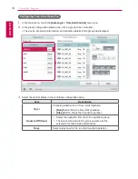 Preview for 84 page of LG AC Smart Premium PQCSW421E0A User Manual