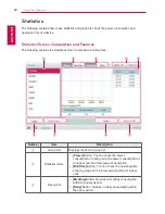 Preview for 90 page of LG AC Smart Premium PQCSW421E0A User Manual