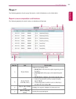 Preview for 93 page of LG AC Smart Premium PQCSW421E0A User Manual