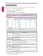 Preview for 98 page of LG AC Smart Premium PQCSW421E0A User Manual